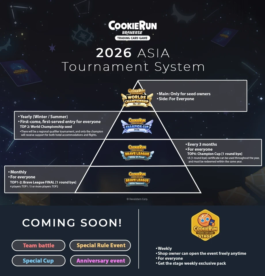 902b0d20e8bcf279f300627fcfa4097f