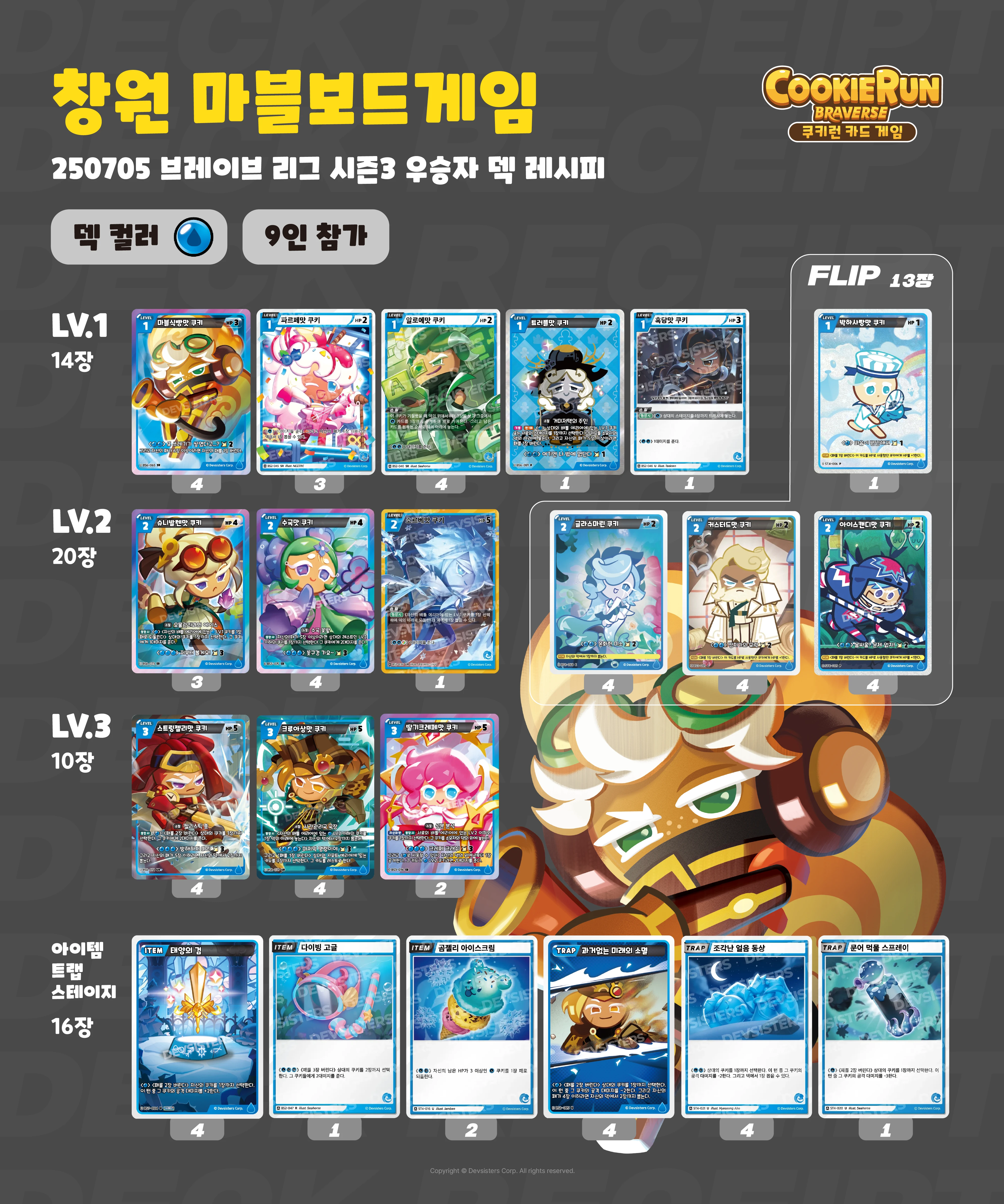 0705 창원 마블