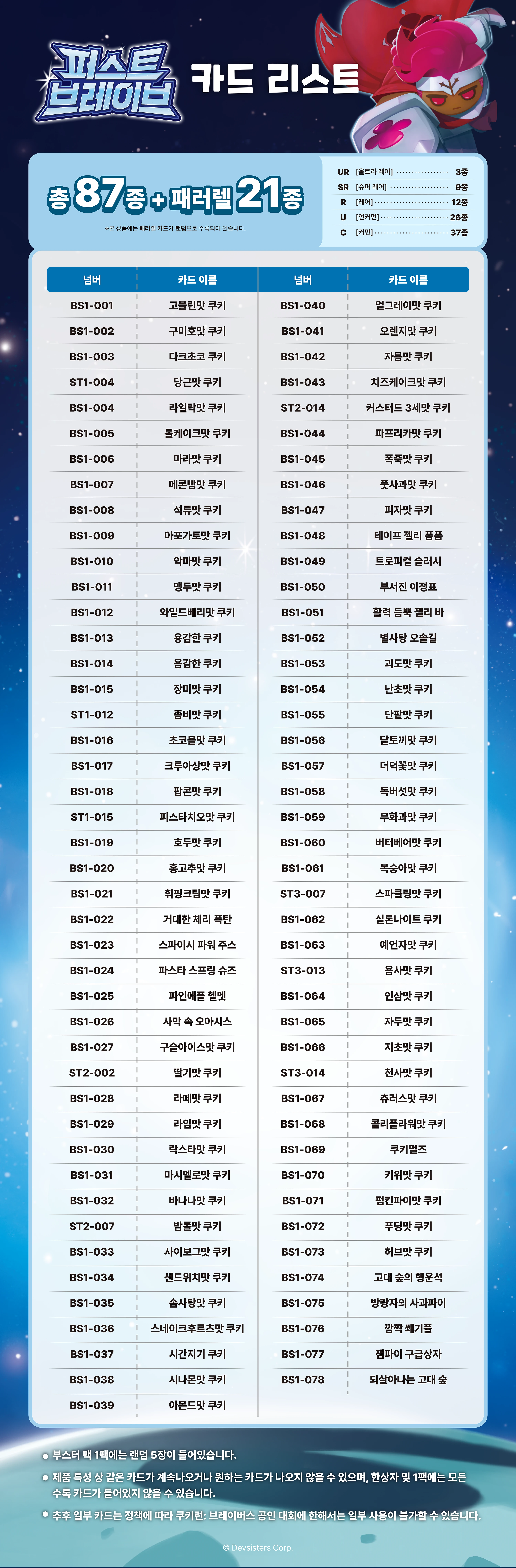 카드 리스트