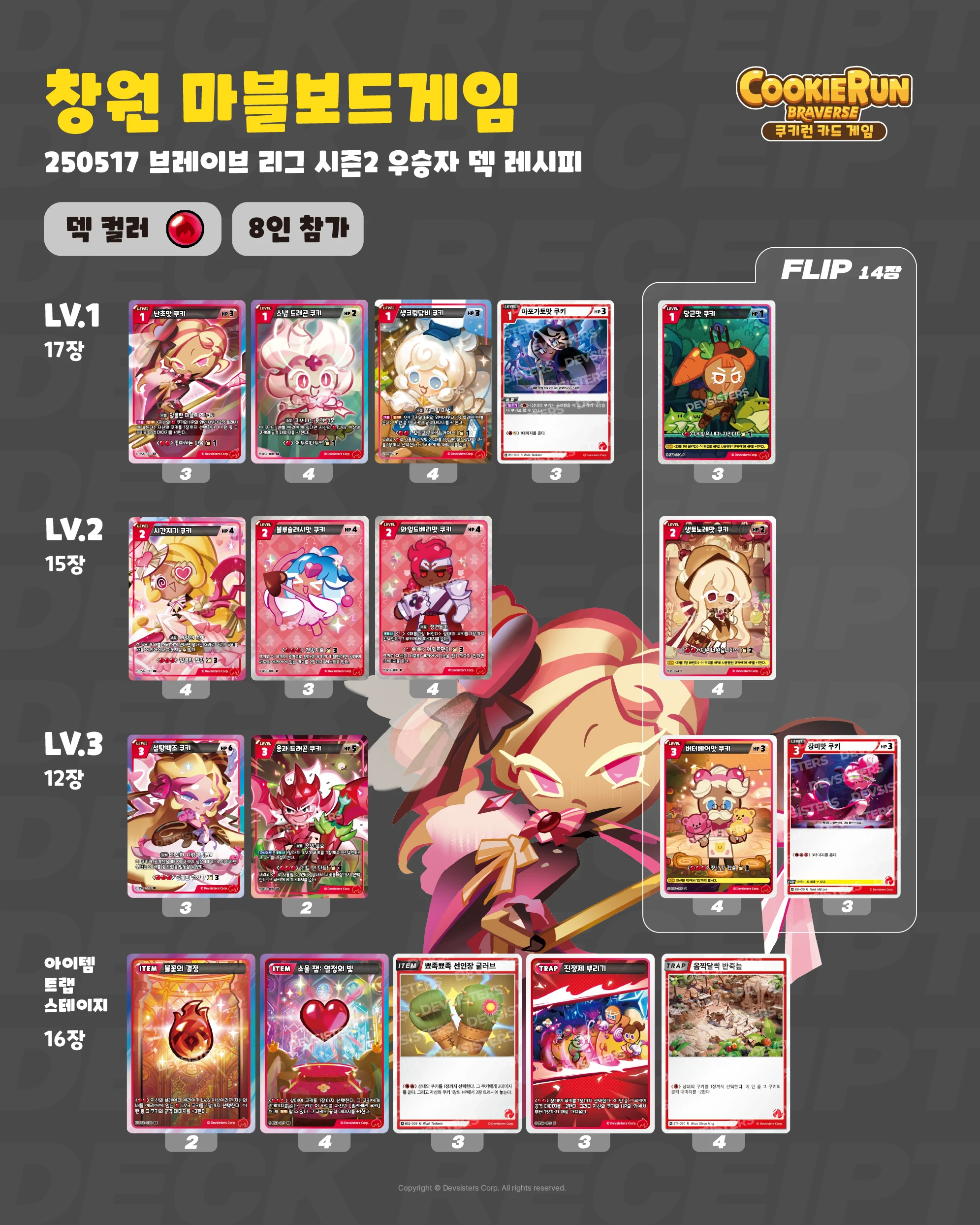 0517 마블보드게임