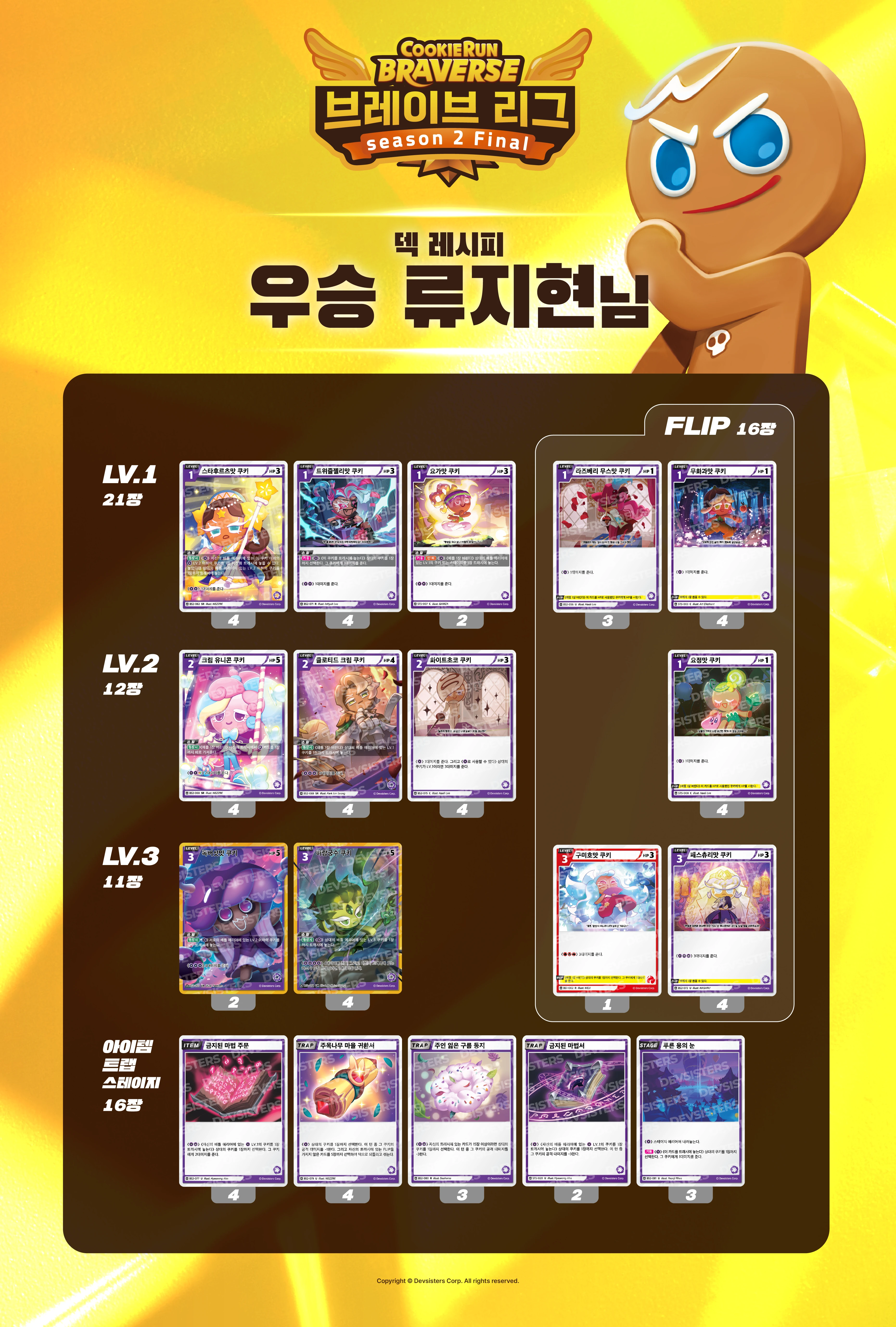 우승 류지현