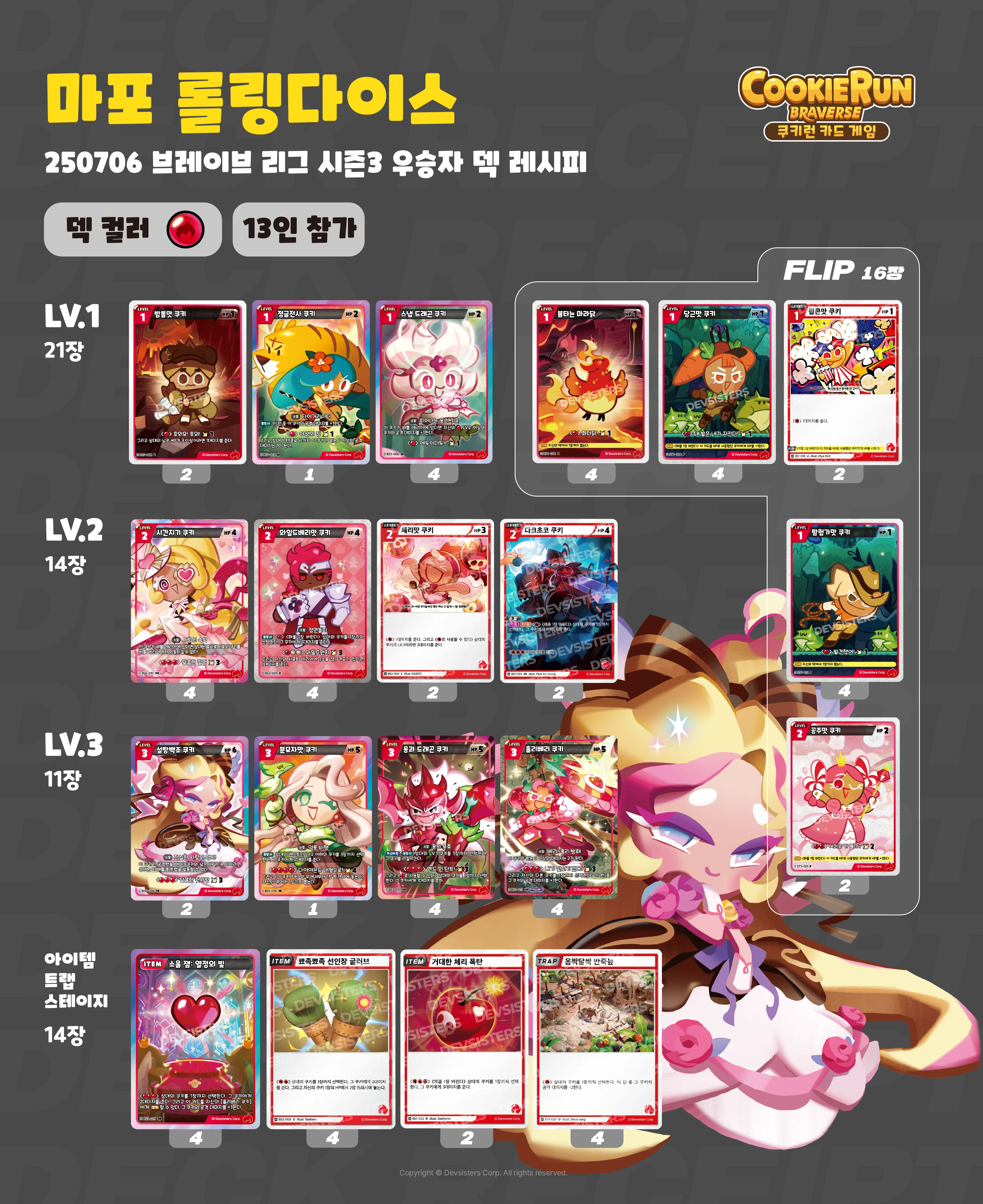 0706 마포 롤링다이스