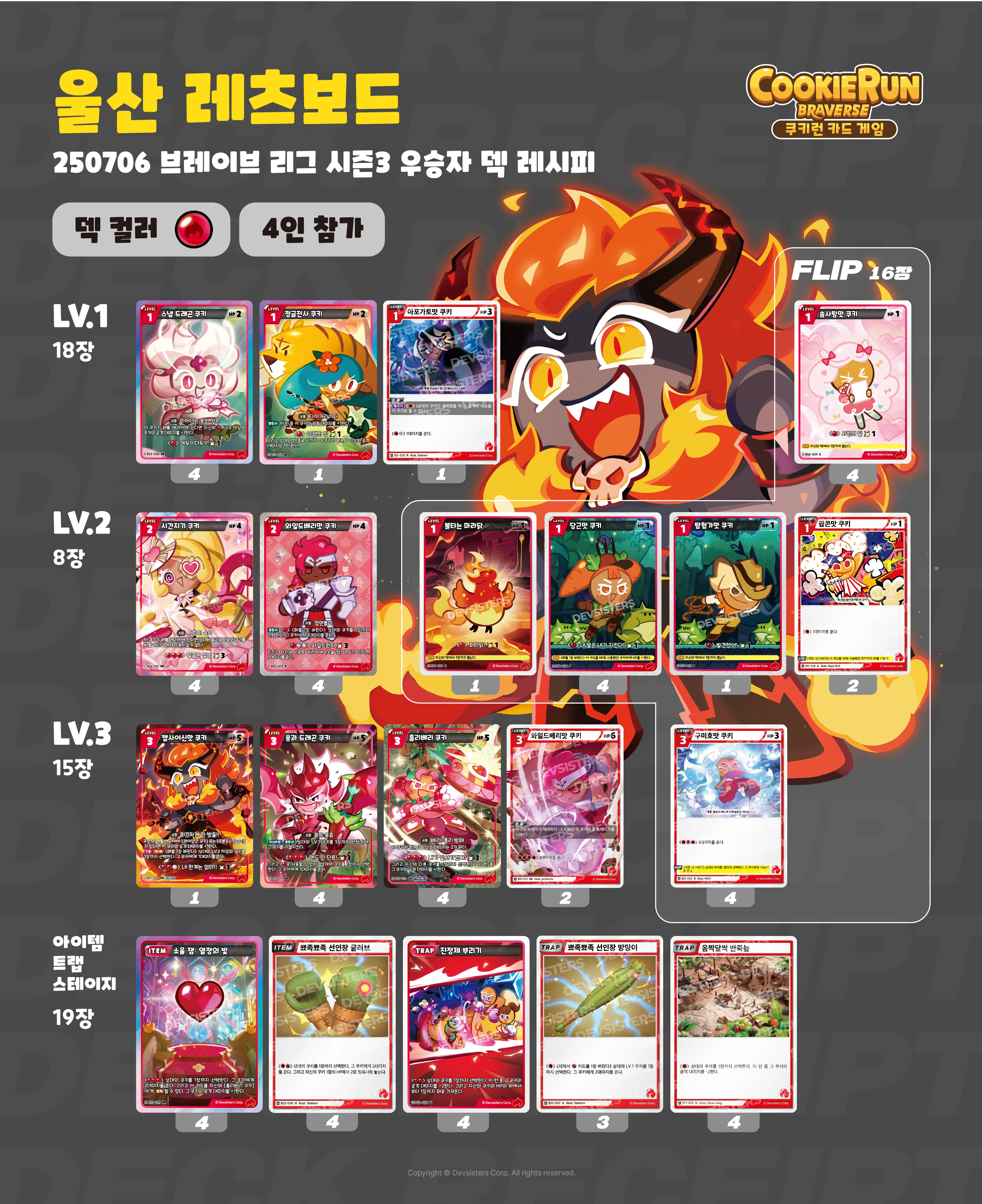 0706 울산레츠보드