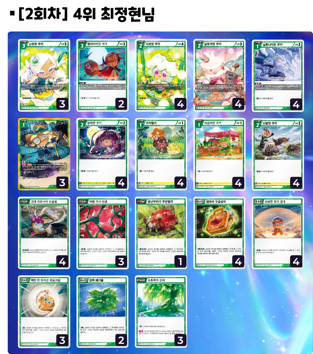 2회차 4위 최정현