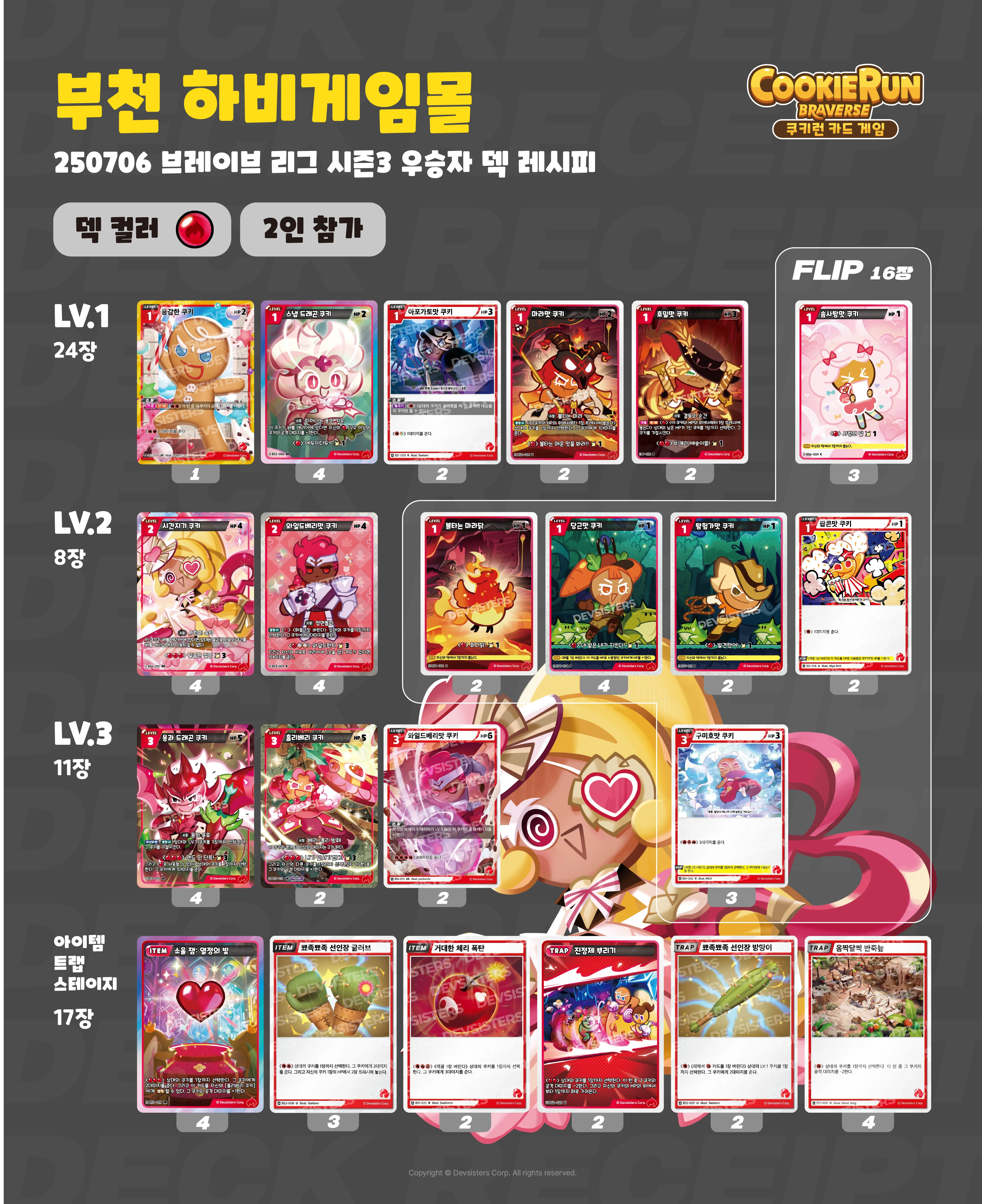 0706 부천 하비게임몰