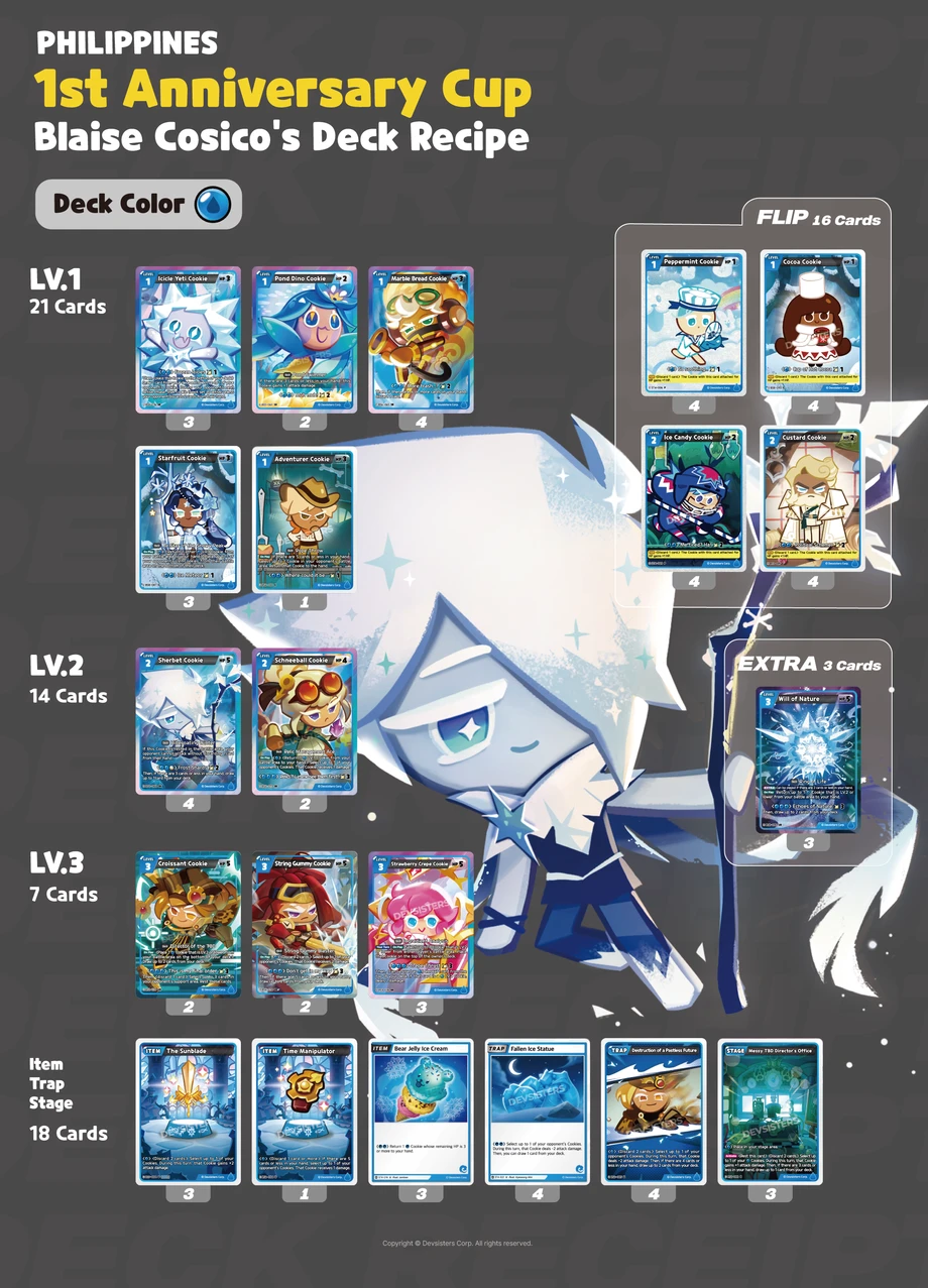 필리핀 4등 덱리