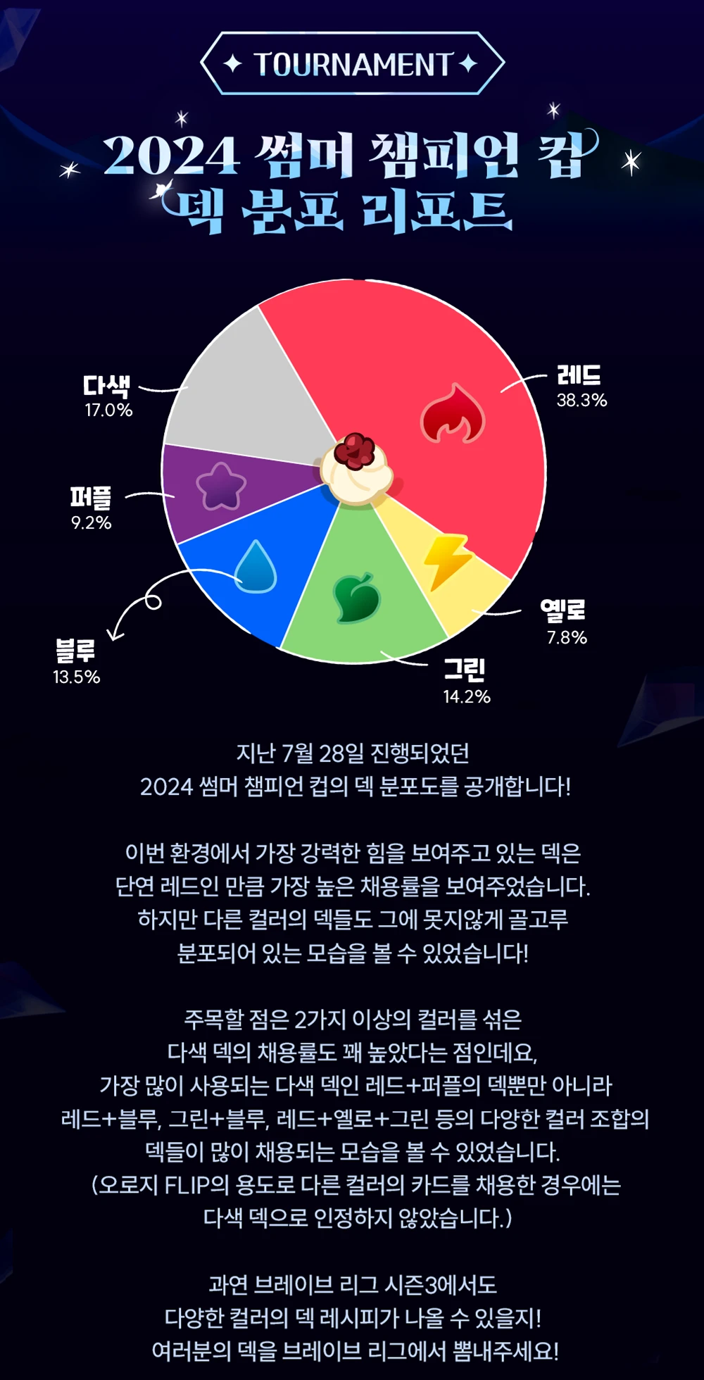 9월 쿠브 3