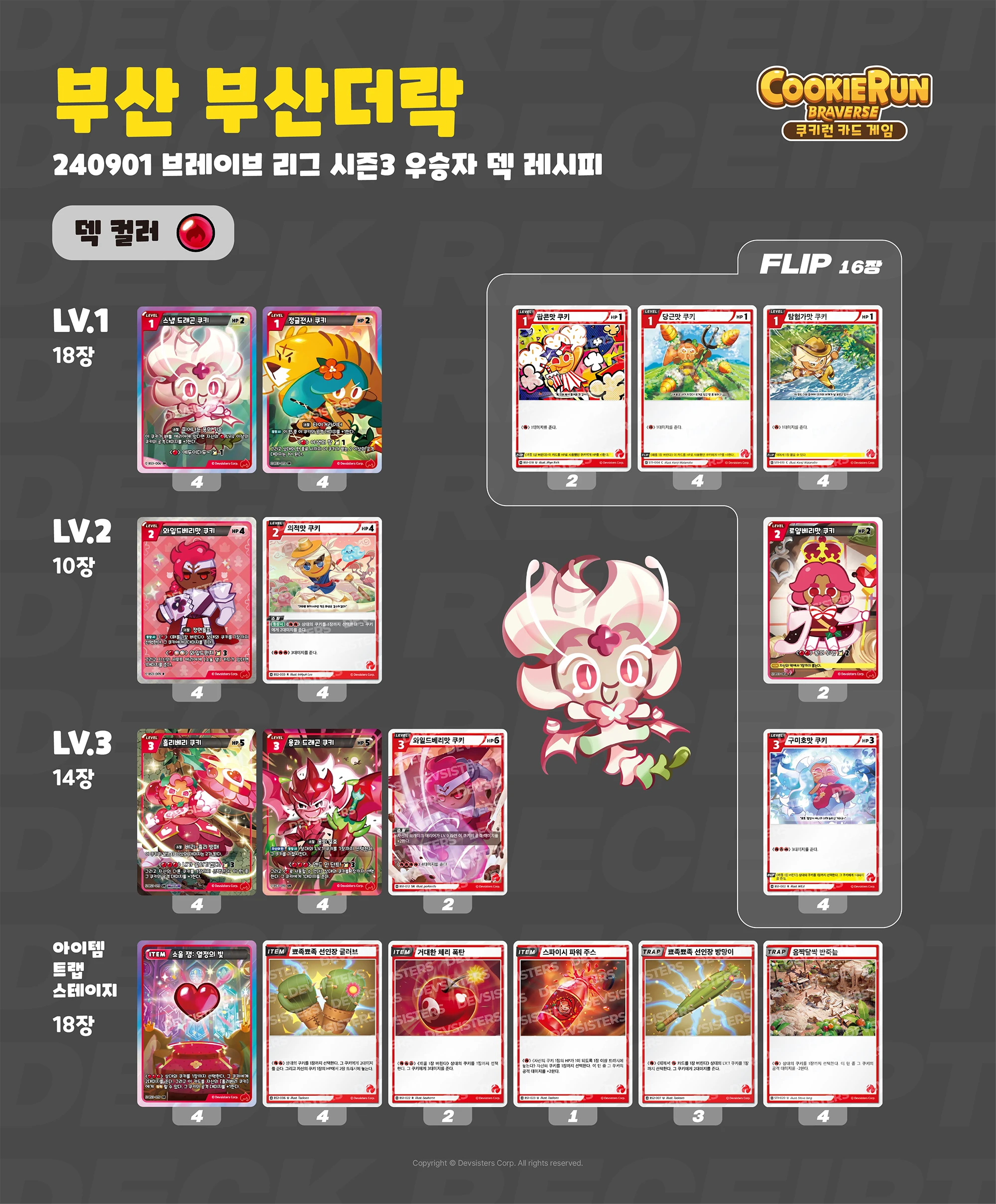 덱레시피 부산더락