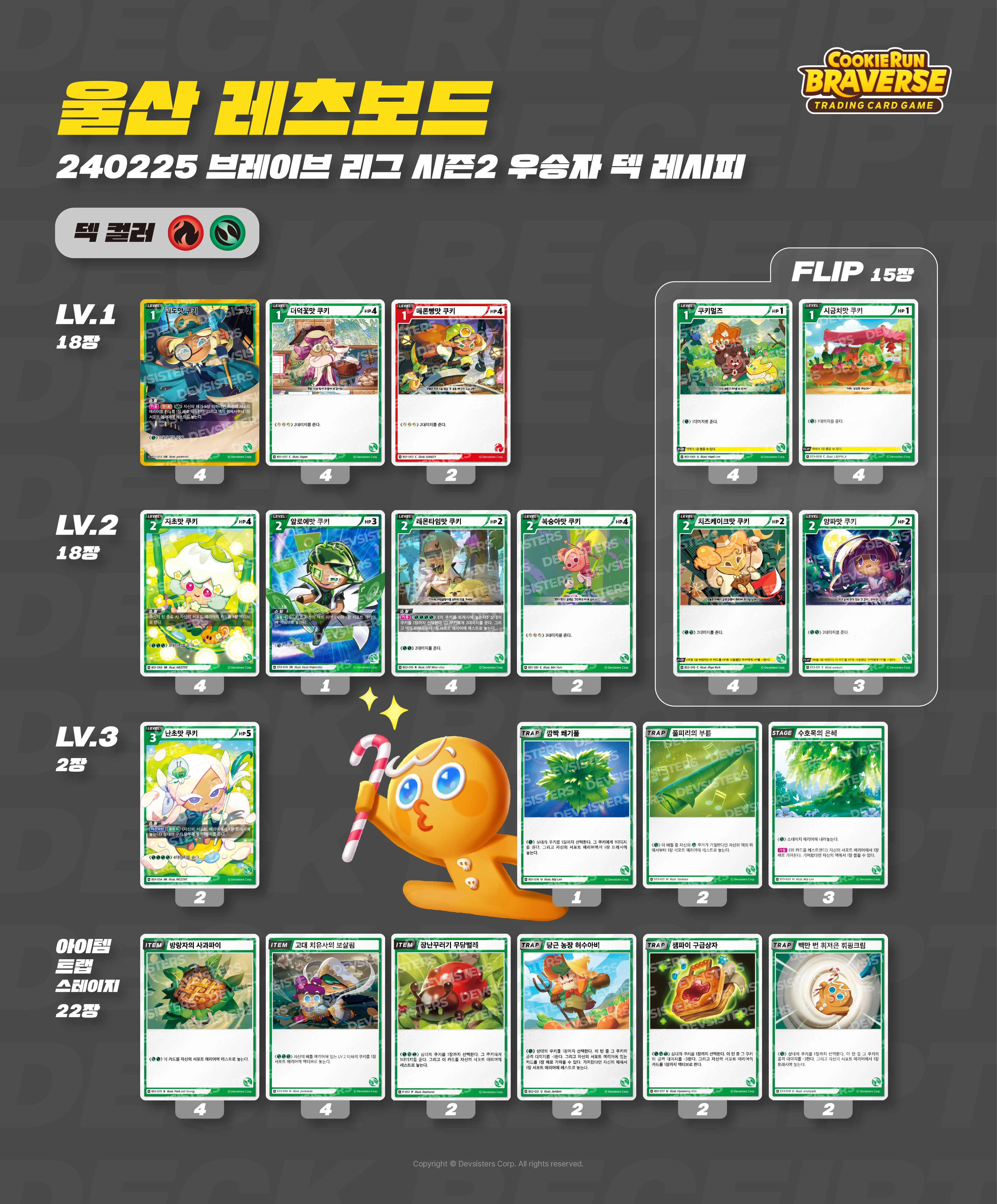 25 울산레츠보드