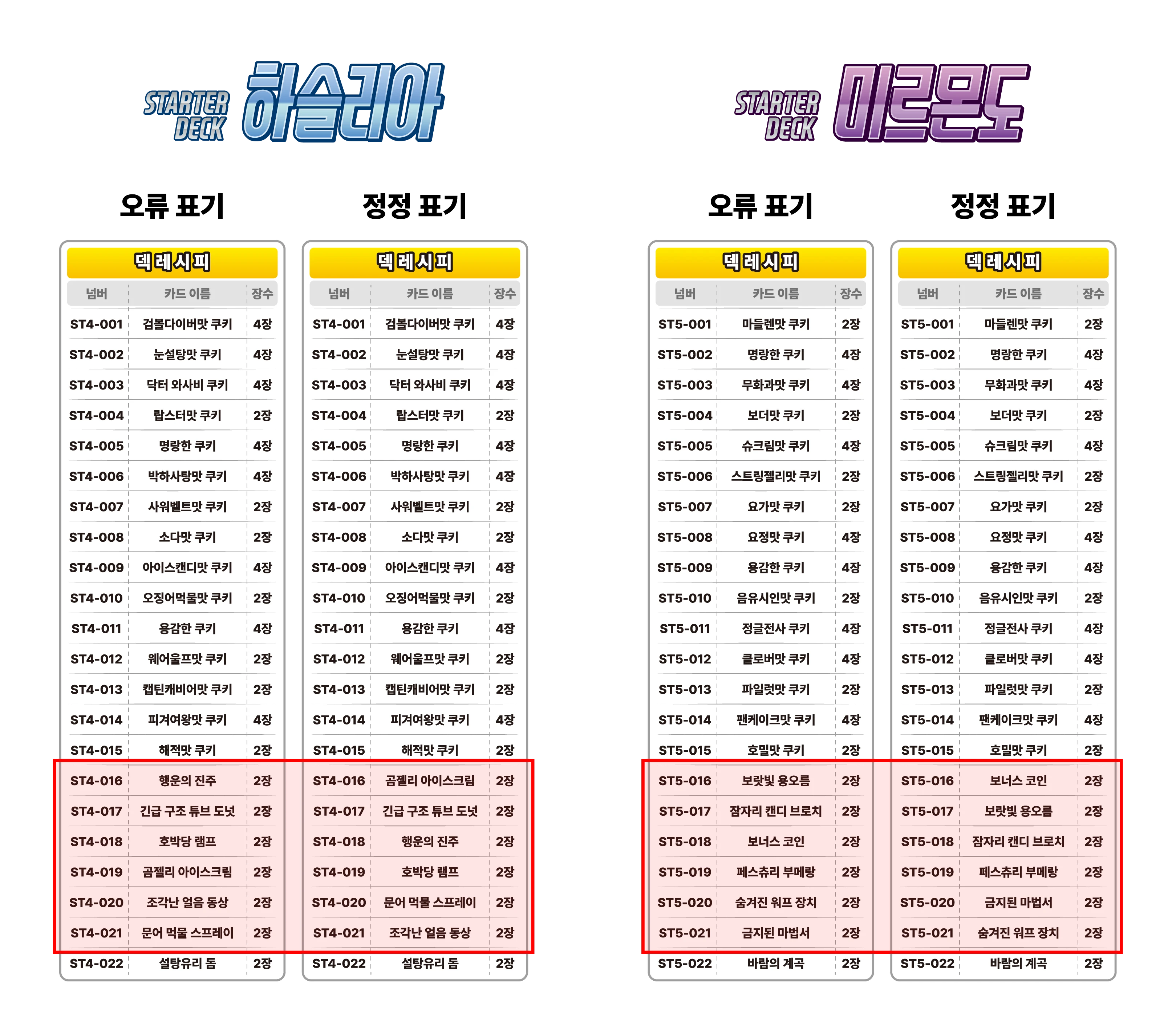 수정공지1
