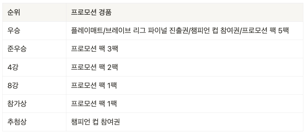 스크린샷 2024 01 15 오후 5 11 25