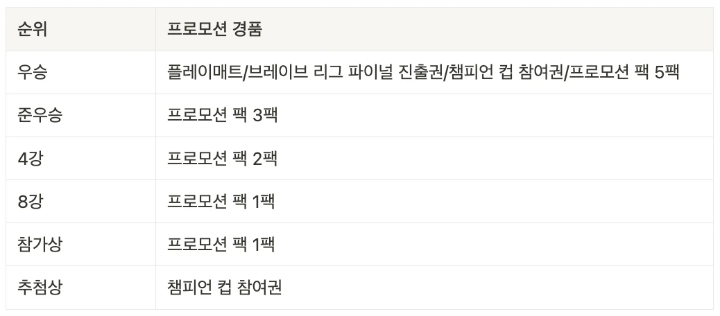 스크린샷 2024 01 15 오후 5 11 25