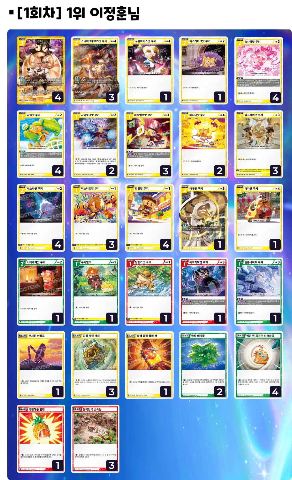 1회차 1위 이정훈