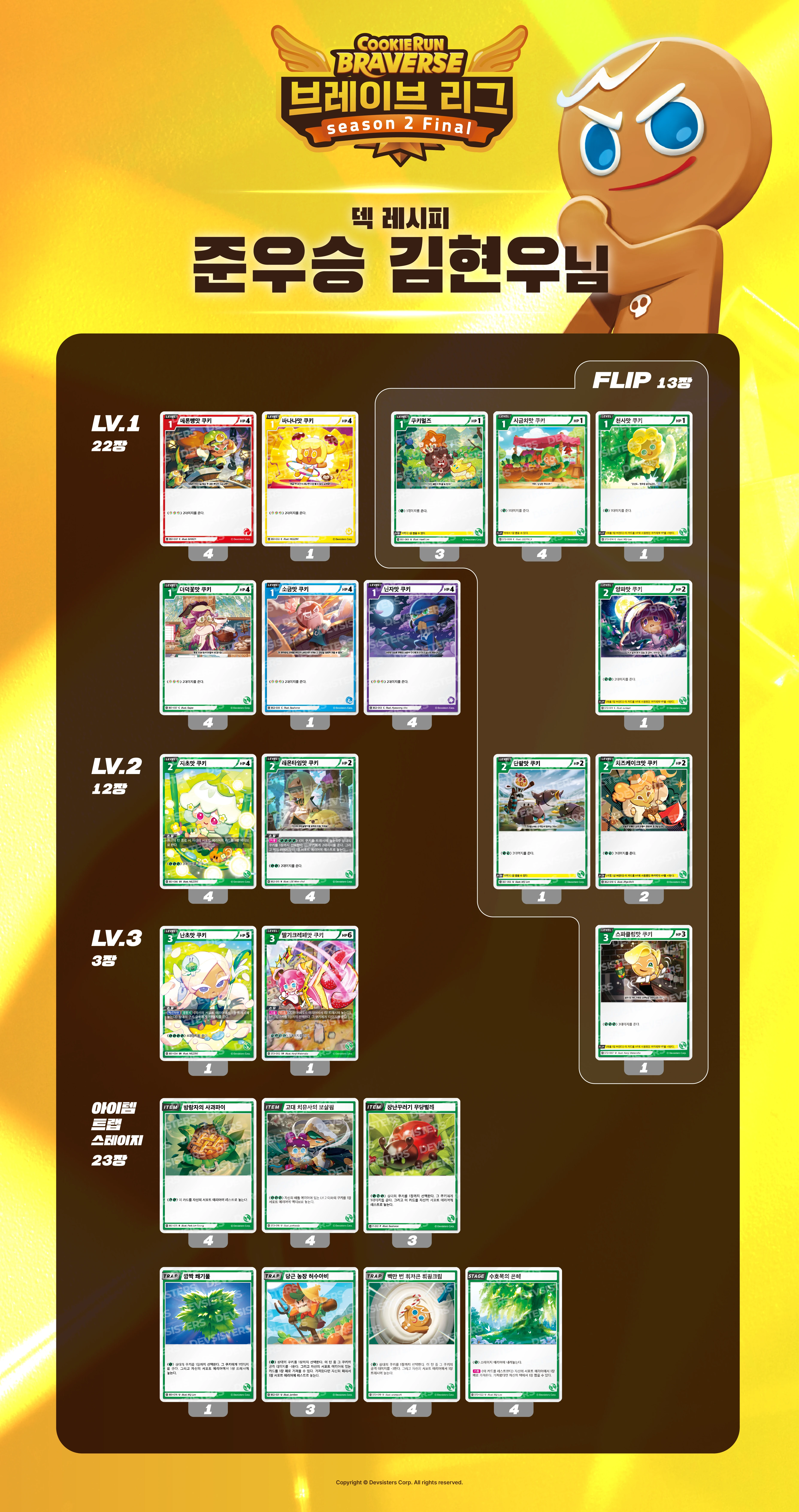 준우승 김현우