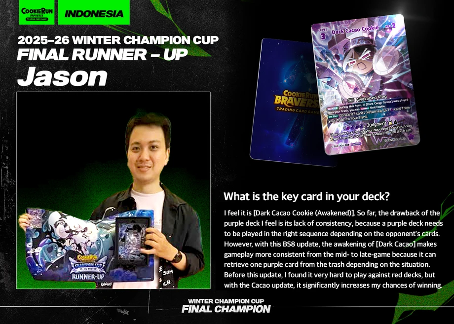 인도네시아윈터컵1러너업