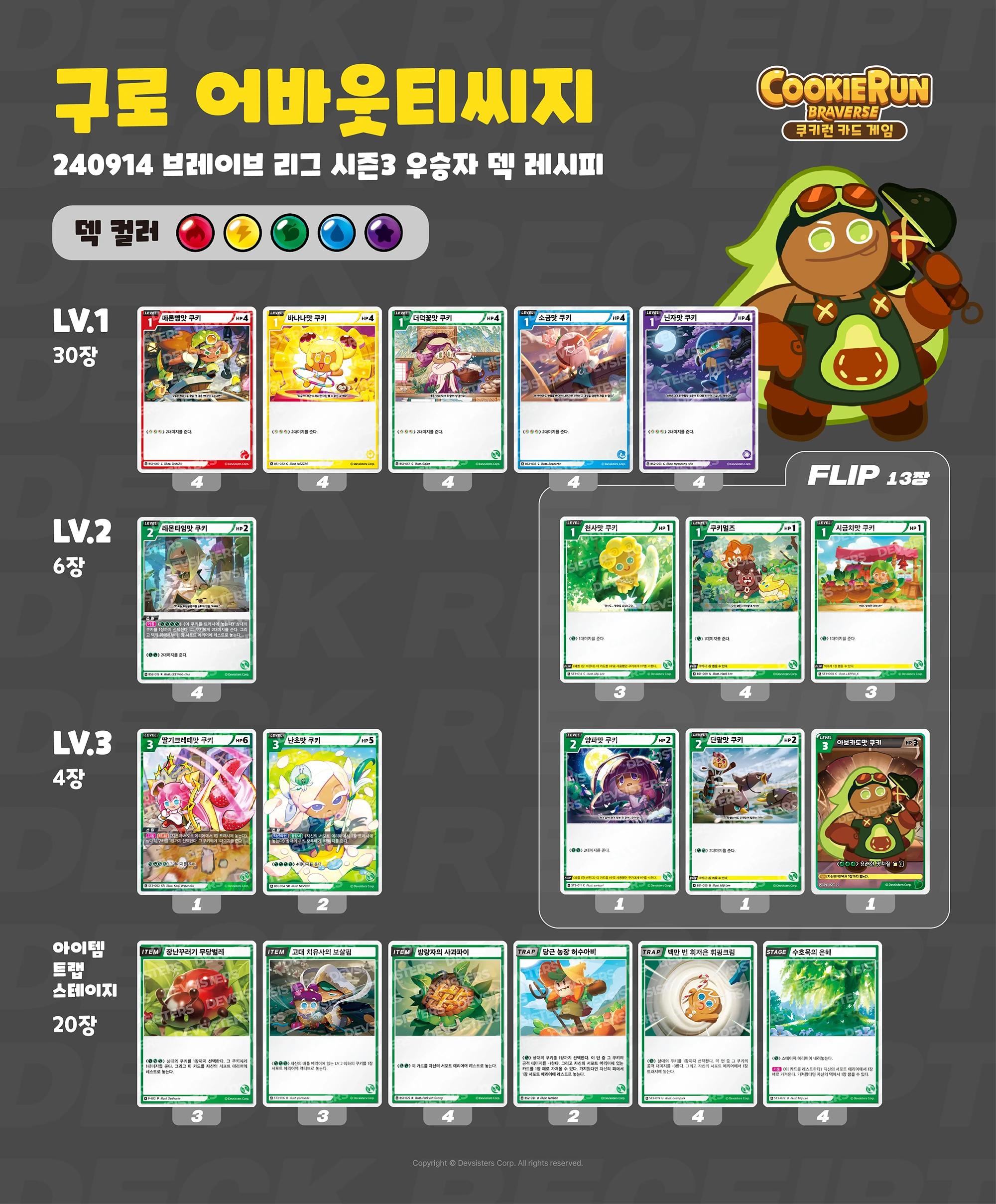 덱레시피 구로 어바웃