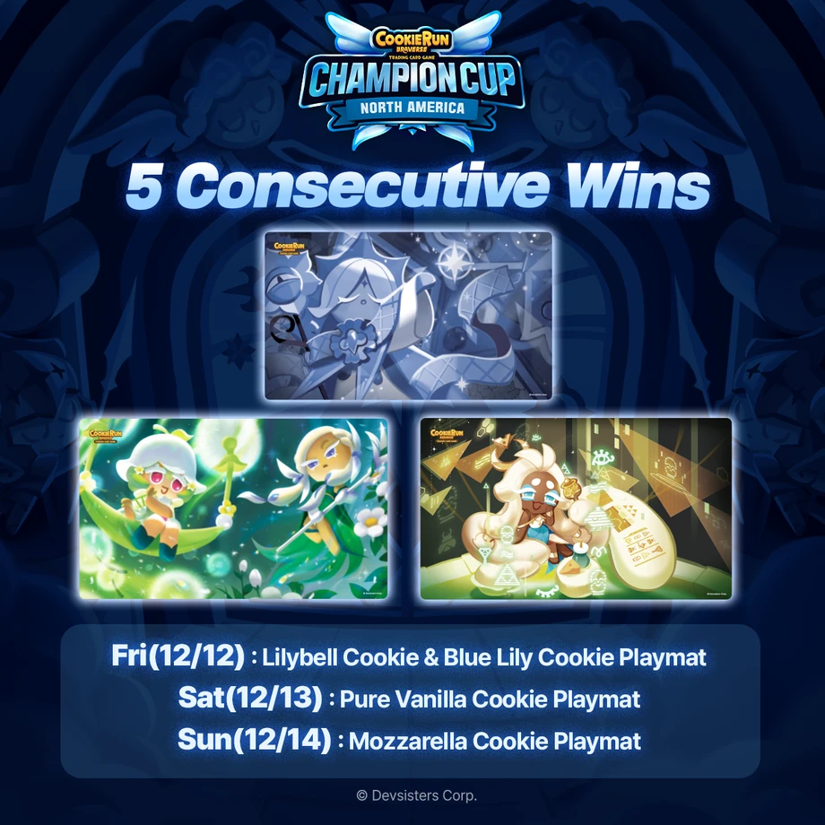 NA champion cup mat 4
