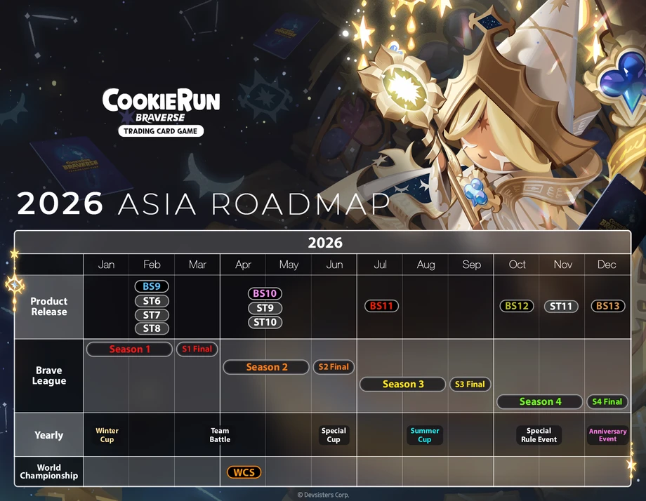 2026 Product Release Schedule png 복사