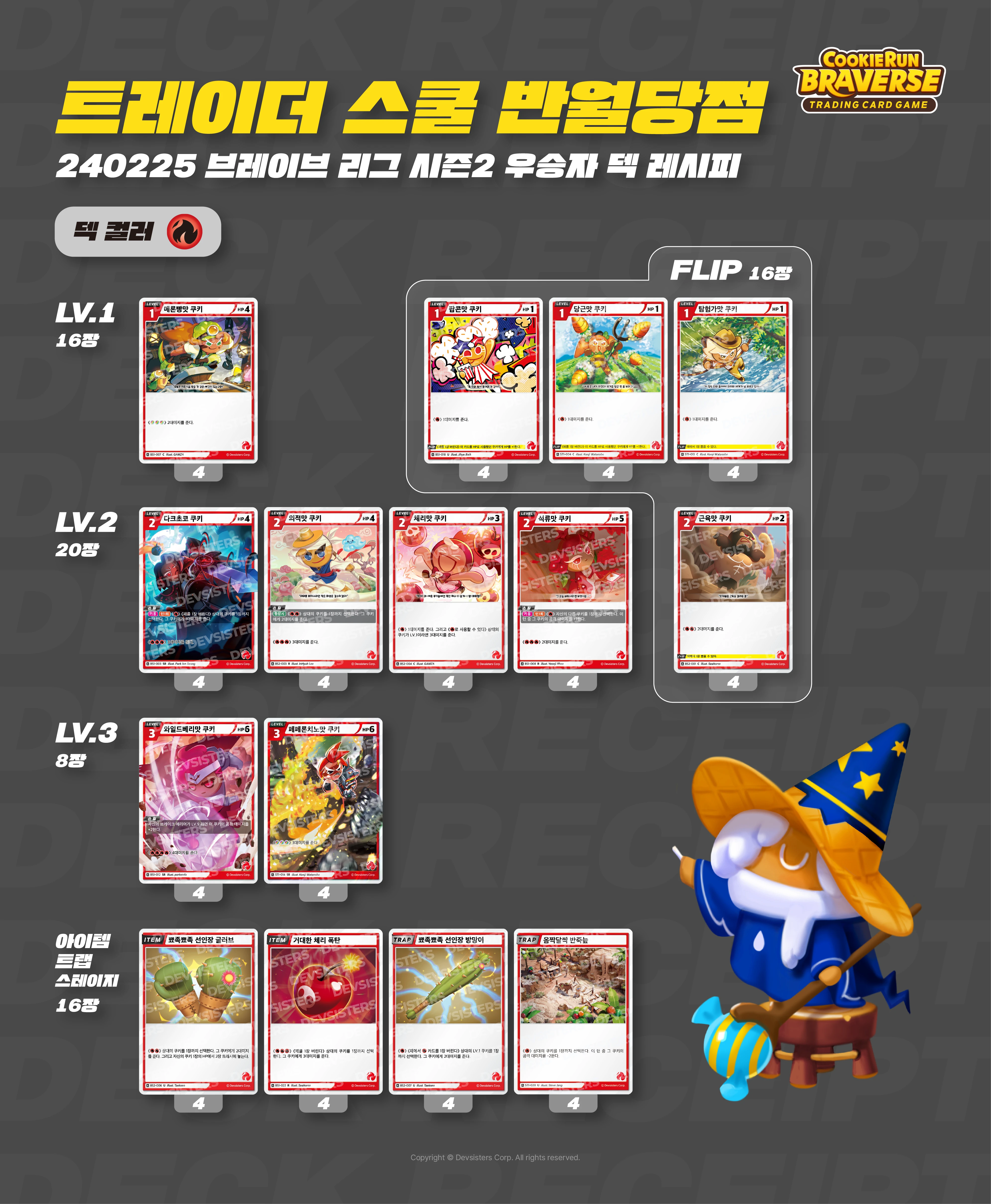 25 트레이더스쿨반월당점